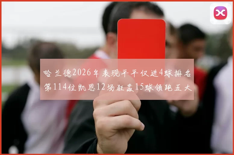 哈兰德2026年表现平平仅进4球排名第114位凯恩12场狂轰15球领跑五大联赛